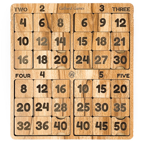 Galliard Games Times Table Slide Fifteen Puzzle (Table of 2, 3, 4, & 5)